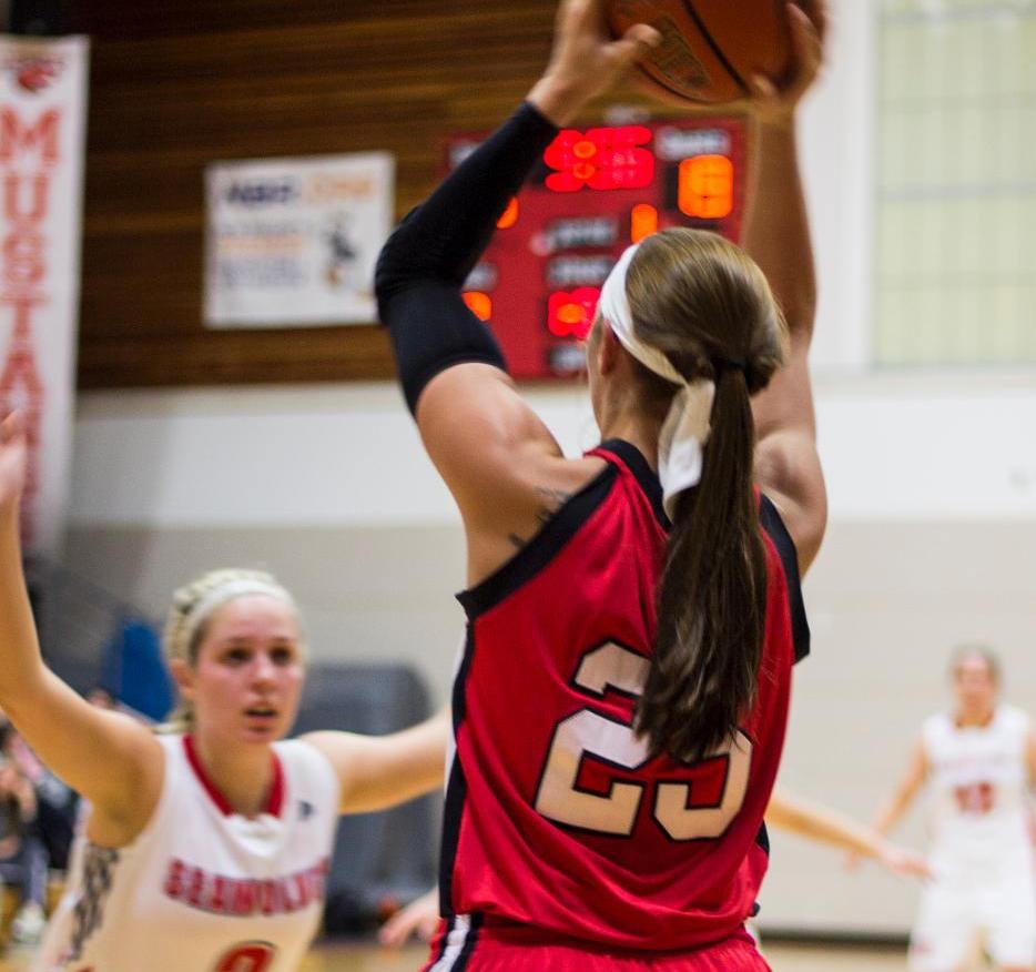 Depth & balance lead Lady Mustangs past EMCC